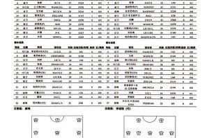 开云网页版-泰山vs青岛队首发：费莱尼PK拉多尼奇 孙准浩先发
